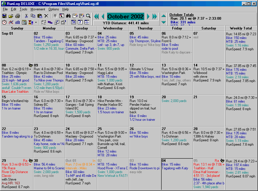 RunLog Triathlete Log